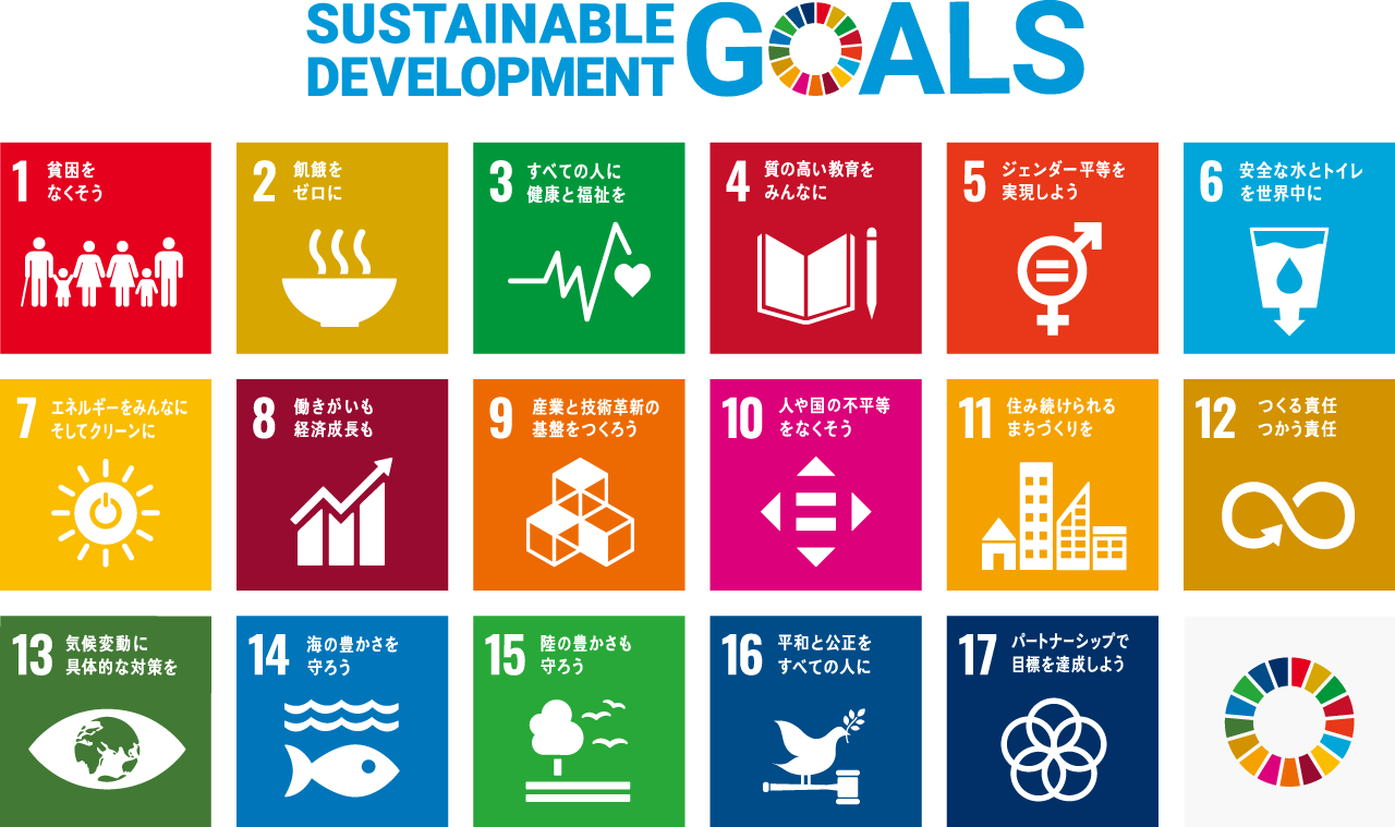 SDGS